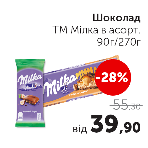 Шоколад ТМ Мілка в асорт. 90г 270г.png