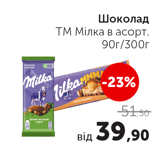 Шоколад ТМ Мілка в асорт.90 300г.png